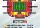 PENJUALAN TIKET PIALA AFF U-19 2026 RESMI DIBUKA, BERIKUT HARGA DAN CARA PEMBELIANNYA