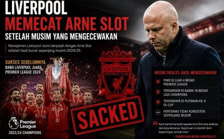 LIVERPOOL AKHIRI ERA ARNE SLOT SETELAH MUSIM PENUH KEKECEWAAN